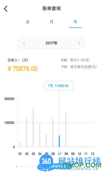 大鱼工程师官网版 v3.1.7安卓版 4