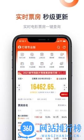 灯塔影视最新版 v8.0.4安卓版 3