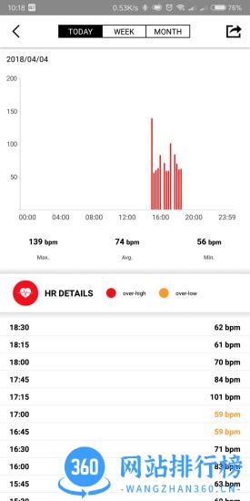 GetFitPro智能手环 v1.5.89安卓版 2
