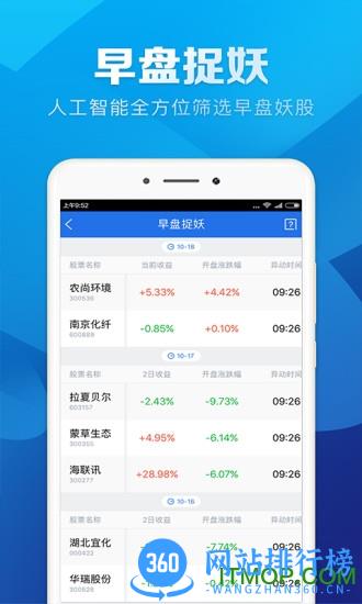 短线王app破解版下载