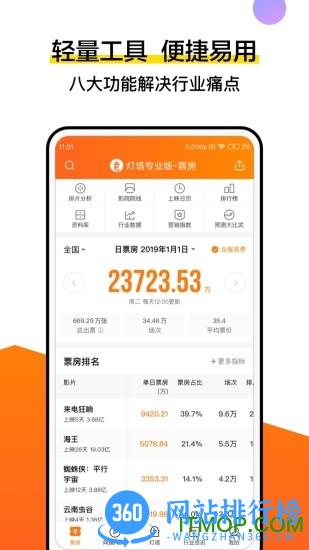 阿里影业灯塔专业版 v8.0.4安卓版 2