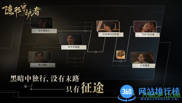 腾讯隐形守护者免费完整版游戏 v1.0.16.0457 安卓版 0