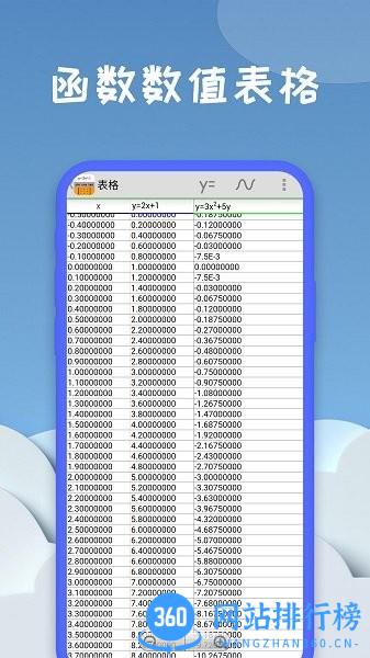 几何方程计算器软件 v20231228.1安卓版 2