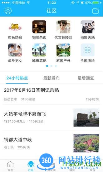 铜陵网