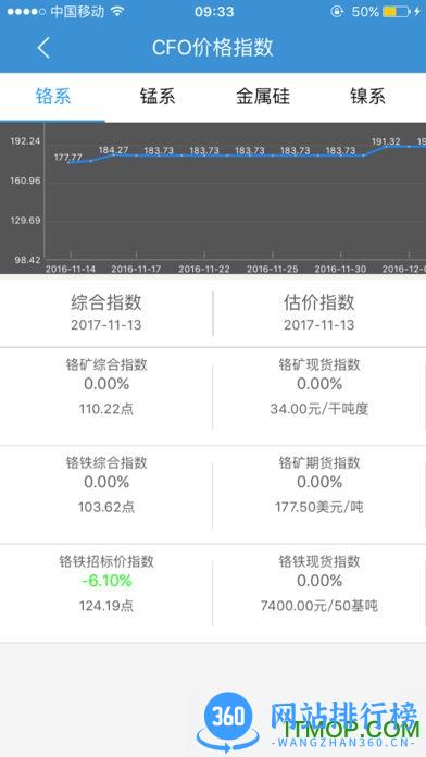 铁合金在线手机版 v2.3.6 安卓官方版 2