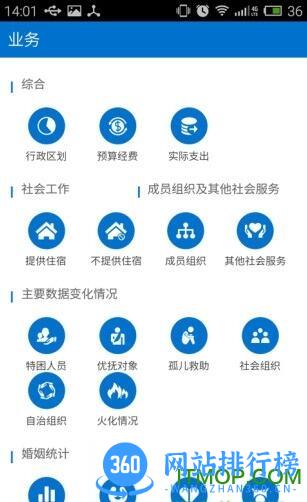 福建省闽政通 v3.5.8安卓版 1