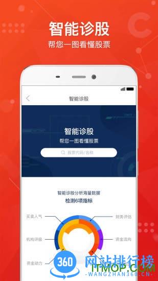 中信建投证券手机版(蜻蜓点金) v8.2.0安卓版 2