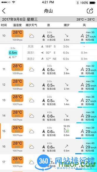 渔获app软件 v3.10.24安卓版 2