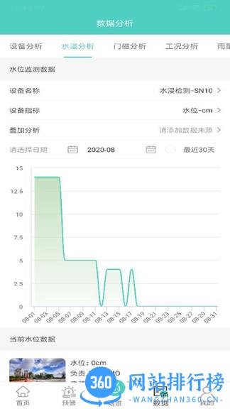 旗云智联系统 v1.9.39安卓版 3