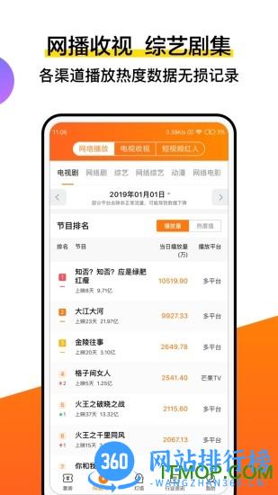 阿里影业灯塔专业版 v8.0.4安卓版 1