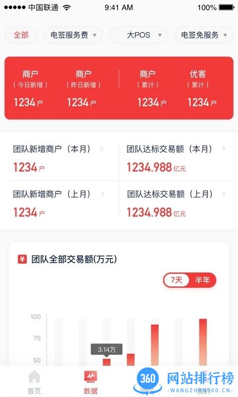 联动优客商户管理平台 v2.0.4 安卓版 2