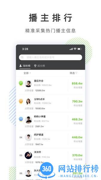 飞瓜数据抖音版app v1.7.2 安卓版 1