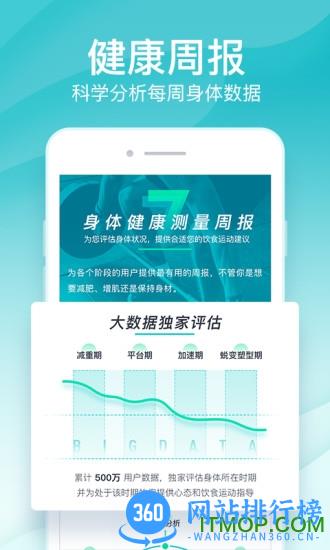 好轻体脂秤app v4.36最新安卓版 3