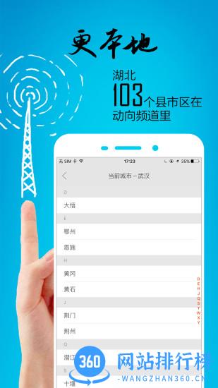 湖北动向新闻app v7.1.5安卓版 0