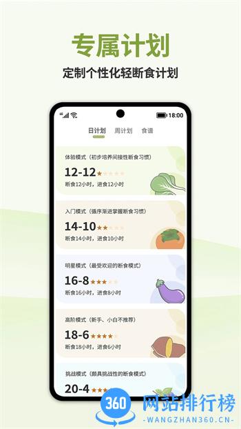懒人轻断食-不花钱快乐瘦身减肥 v1.4.7 官方安卓版 3