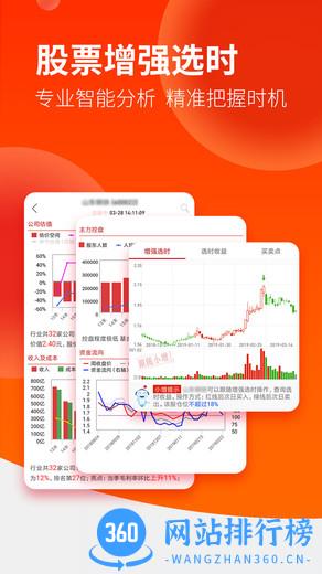 点掌财经阿牛直播手机版 v7.9.25安卓版 2