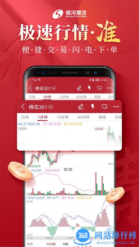 银河期货开户交易 v3.3.0安卓手机版 0