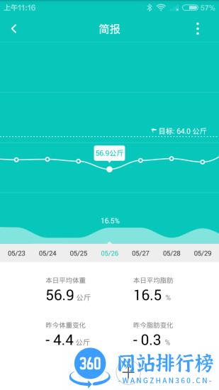 好轻云麦体脂秤app v4.35 安卓版 1