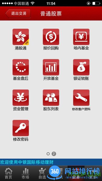 中银国际证券