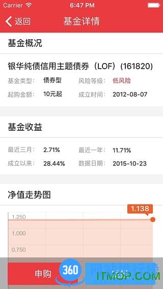 银华生利宝app