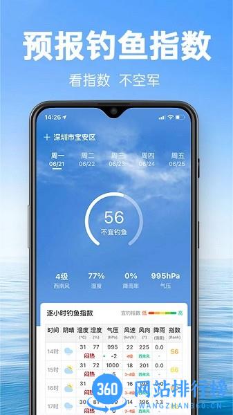 钓鱼通天气气压预报软件 v1.2.2 安卓版 0