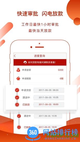 亚联财贷款app下载