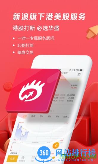 华盛证券华盛通 v2.6.810安卓版 3