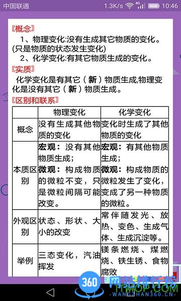 初中化学课堂app