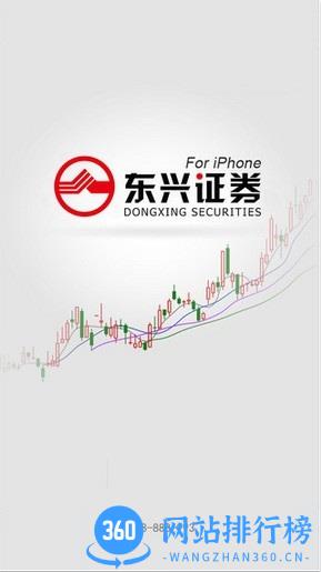 东兴证券app v5.7.2官网安卓版 0