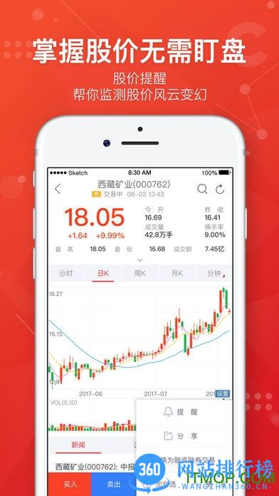 中信建投通达信极速版手机软件 v8.2.0安卓免费版 3