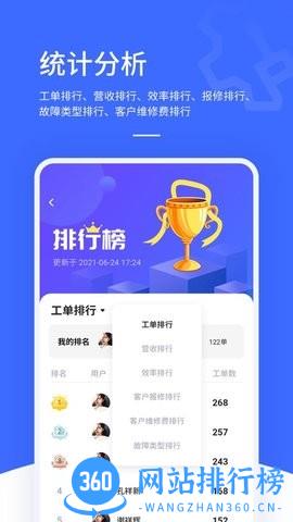 售后大师免费版 v4.1.6安卓版 2