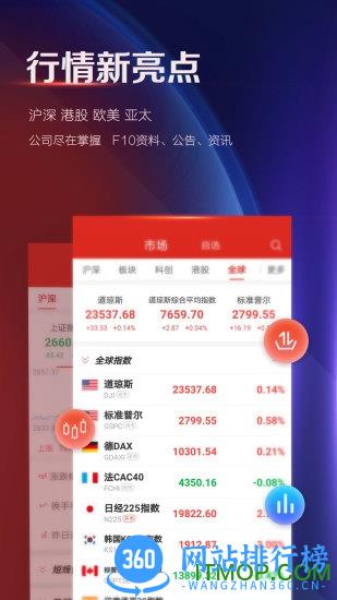 证券时报app v5.0.9 安卓版 0