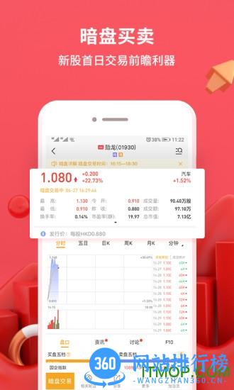 华盛证券华盛通 v2.6.810安卓版 0
