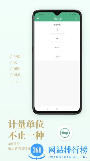 Nutridays(食物营养摄入) v1.2.4安卓版 2