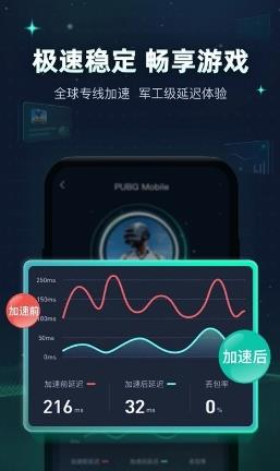迅游手游加速器 v5.5.18官方安卓版 0