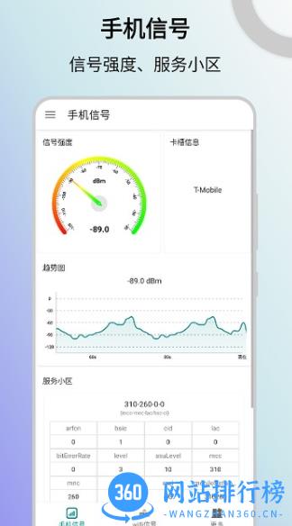 信号检测仪app v1.0.90安卓最新版本 0