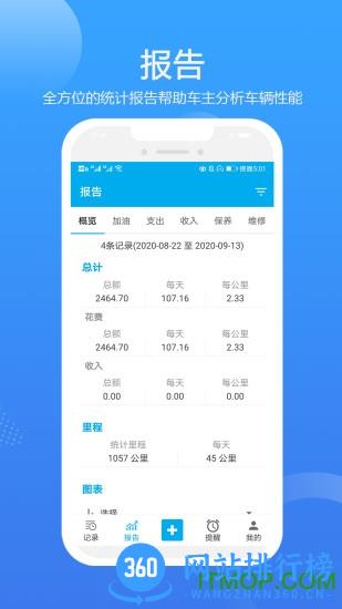 车智管app