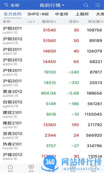华联掌上财富 v5.6.2.0 最新官方安卓版 2