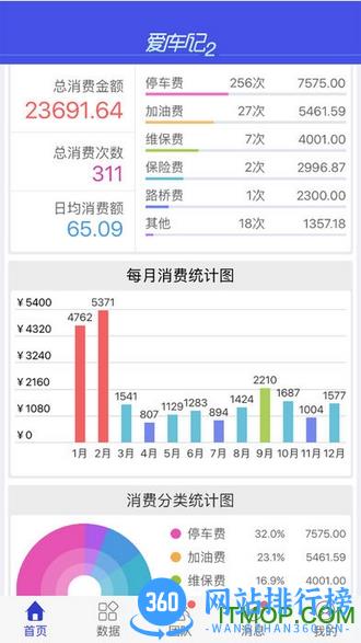 爱车记油耗版app