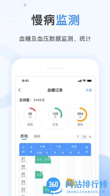 关小爱医生版 v1.4.5官方安卓版本 1