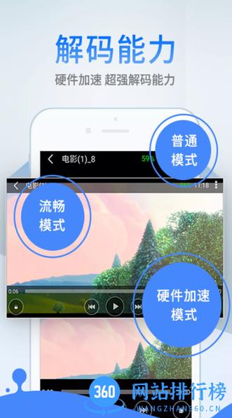 手机影音先锋x86手机版 v6.98.99 安卓版 2