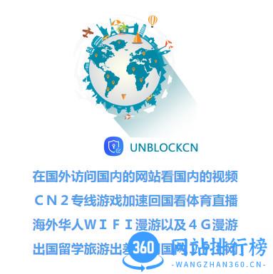 unblockcn