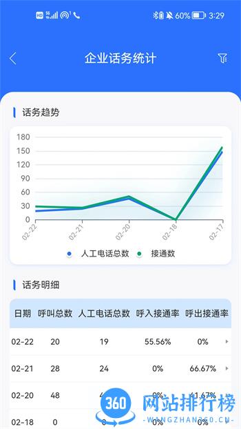 九五云客服 v1.1.0 官方安卓版本 2