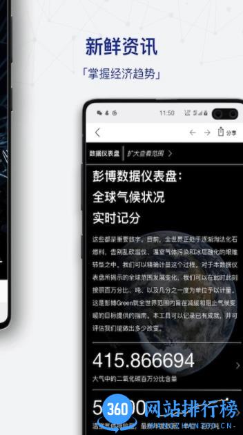 iBloomberg v7.7.4官方安卓版本 1