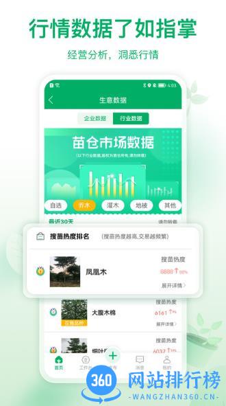 中山苗仓app(更名苗仓) v4.5.1安卓版 3