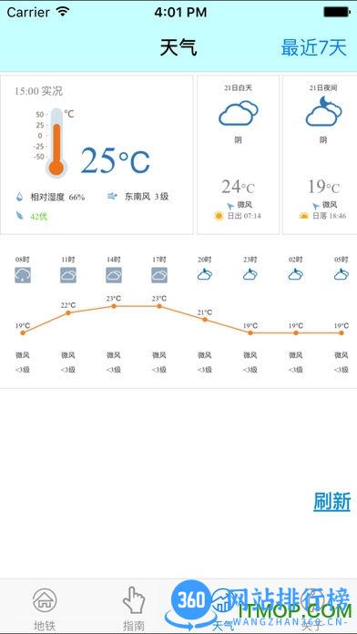 南宁轨道交通app v4.0.2 安卓版 2