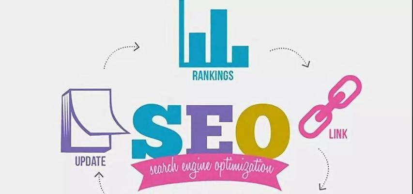 不同网站类型的优化方法