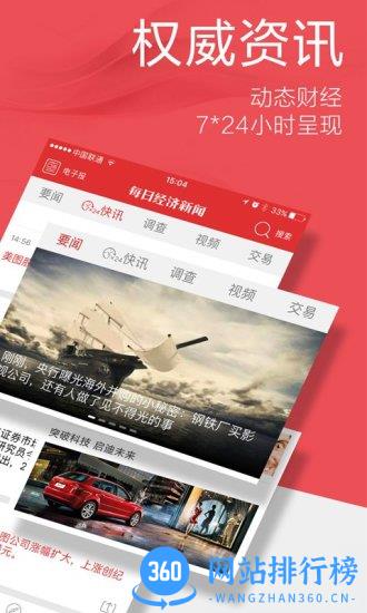 每经app
