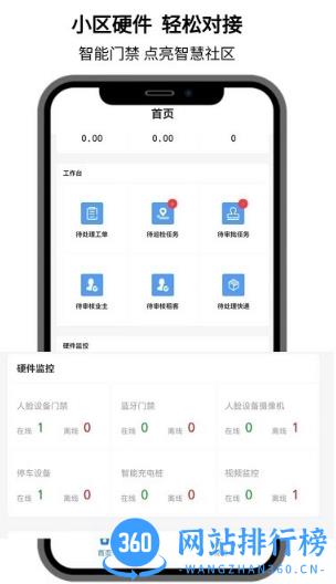 点名社区物业服务 v1.2.64安卓版 2
