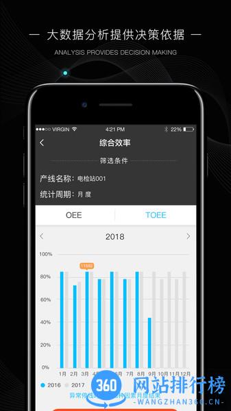 玩转工厂 v4.4.2 安卓版 0